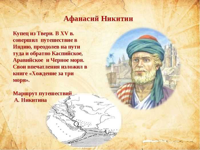 Александр бенуа