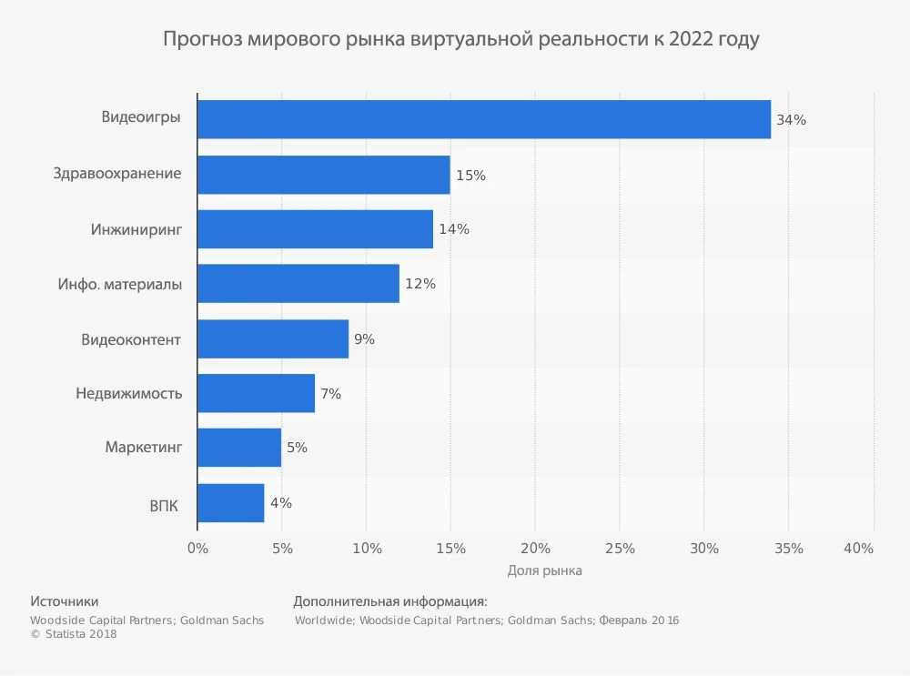 Найти сведения о человеке по фамилии из архива бесплатно