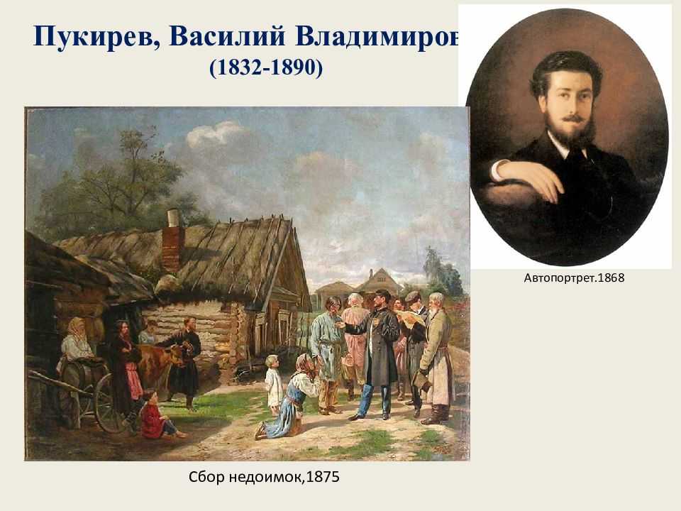 Художник пукирев картины