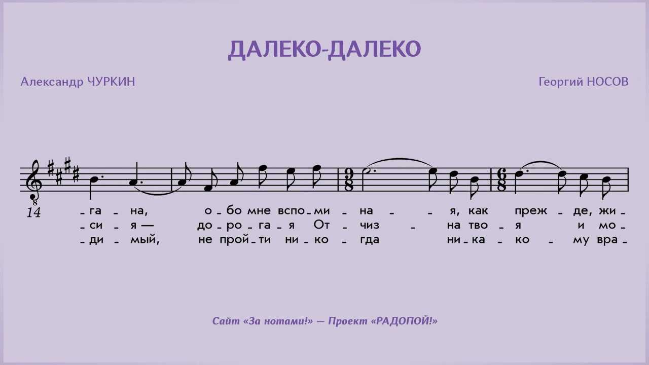10 самых известных русских художников