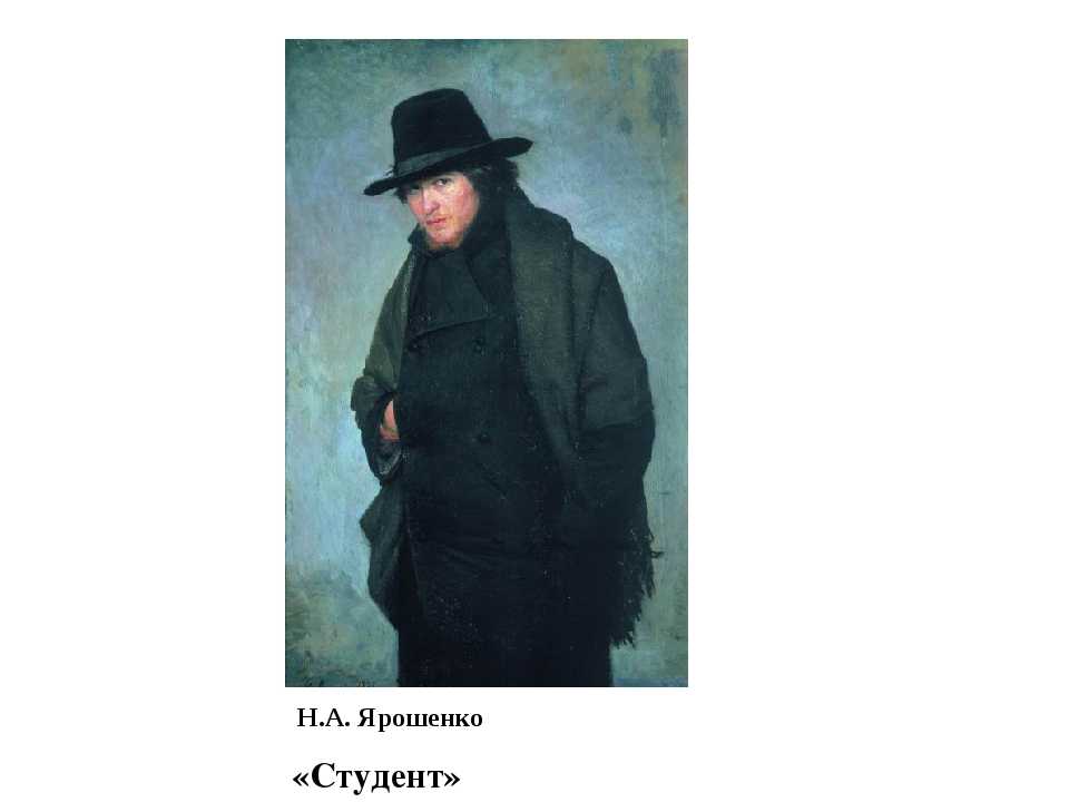 Ярошенко «студент» картина 1881 года