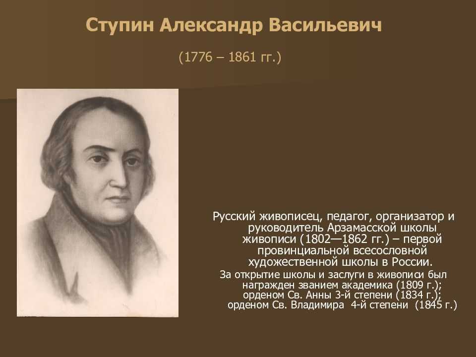 Александр васильевич ступин картины