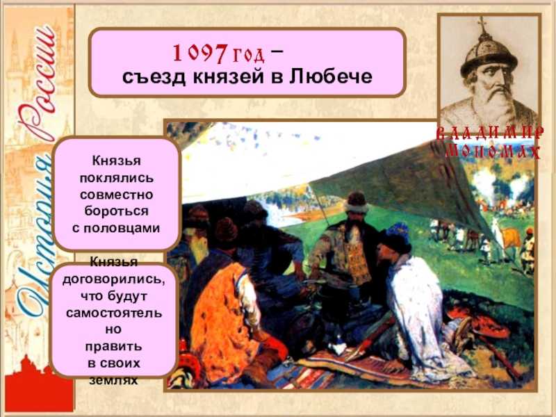 Съезды русских князей