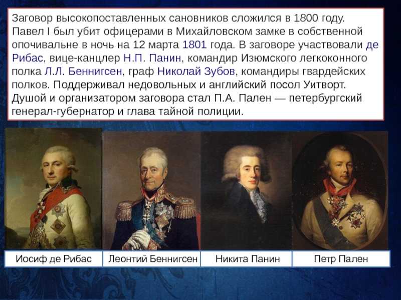 Григорий иванович угрюмов (1764–1823). мастера исторической живописи