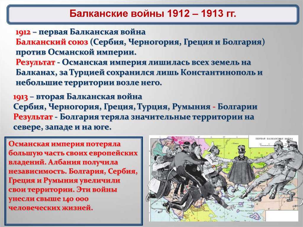 Позиция россии во время боснийского кризиса. Балканские войны 1912-1913. Балканские войны 1912-1913 кратко.