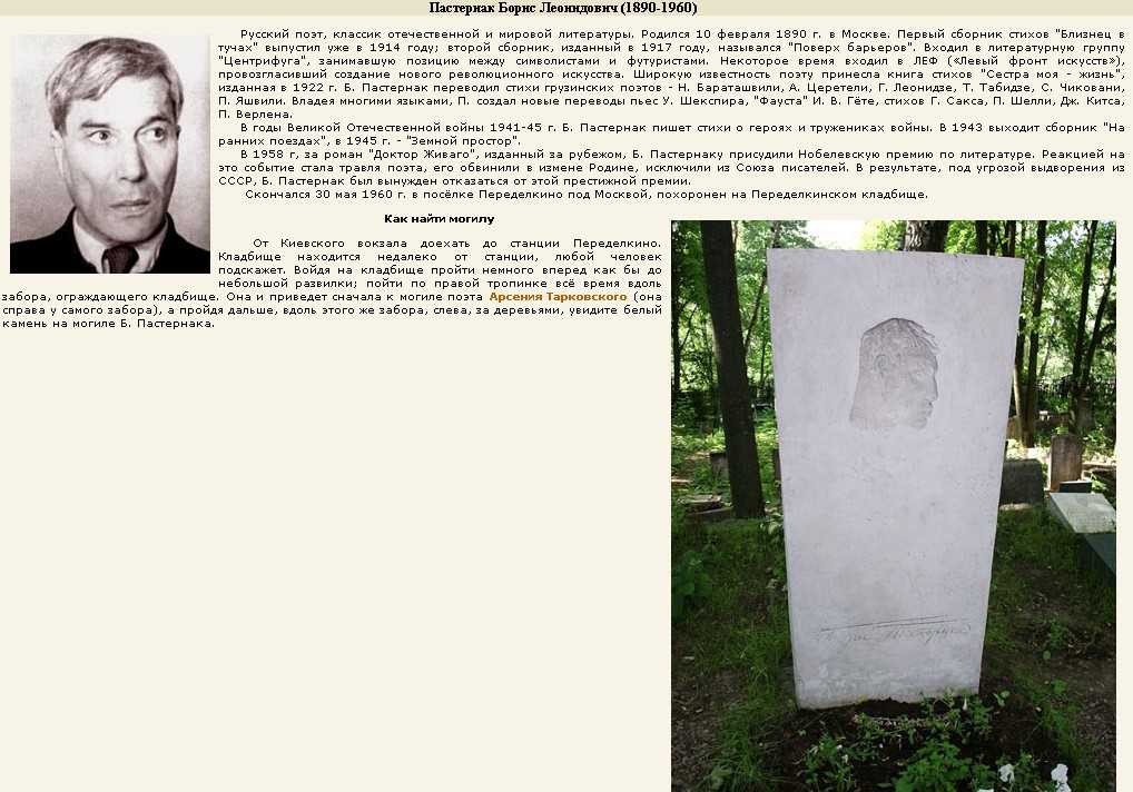 Эпоха возрождения | 10 известных художников и их шедевры