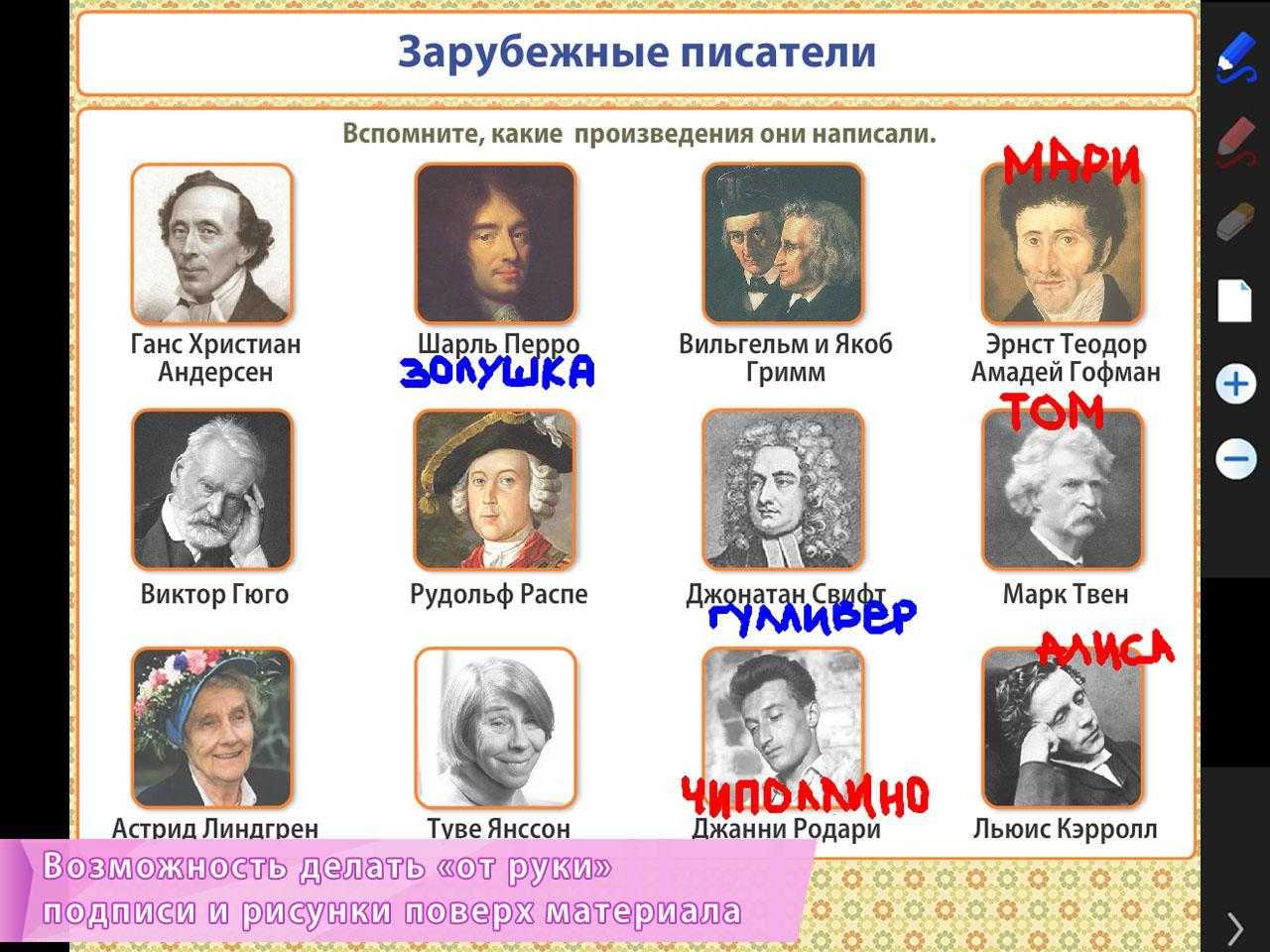 Самые известные современные французские писатели
