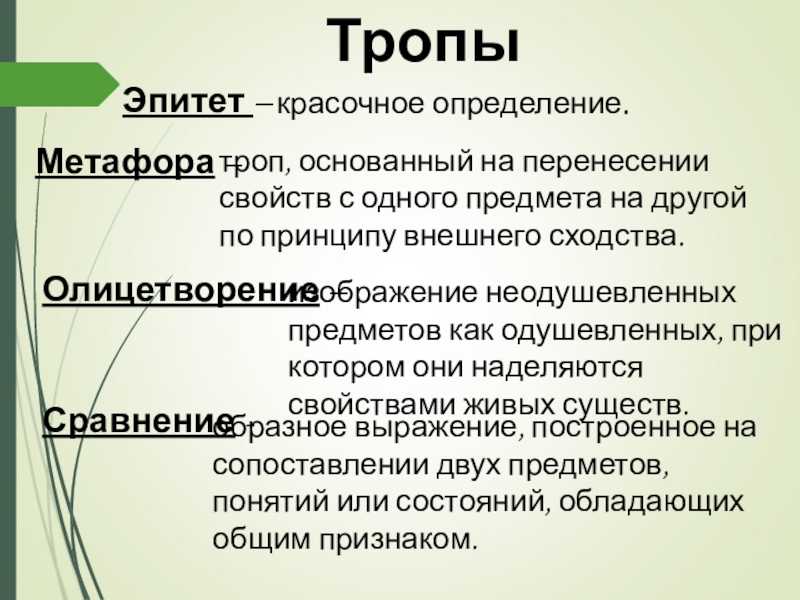 Тропы определения