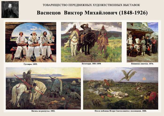 Запиши название картины фамилии художников 19 20 веков которые писали пейзажи портреты