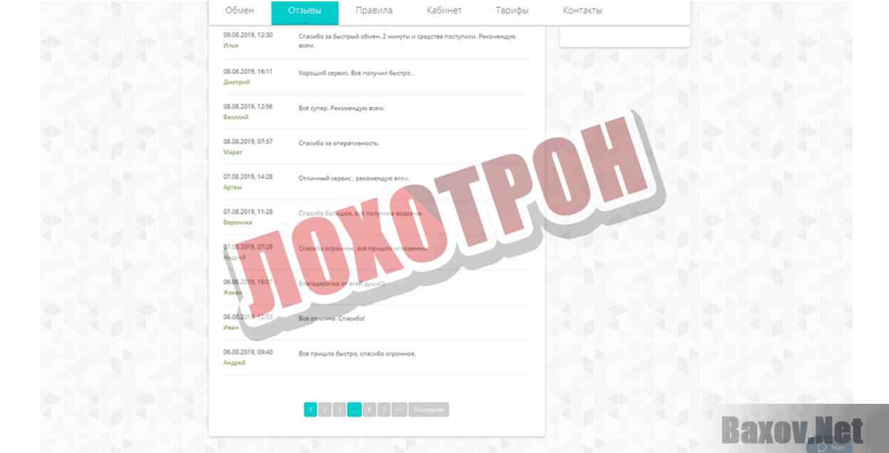 Скандальное современное искусство: «кролик» джеффа кунса