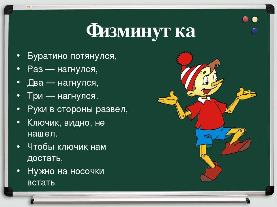 Главные герои сказки «буратино» - характеристика и образы персонажей
