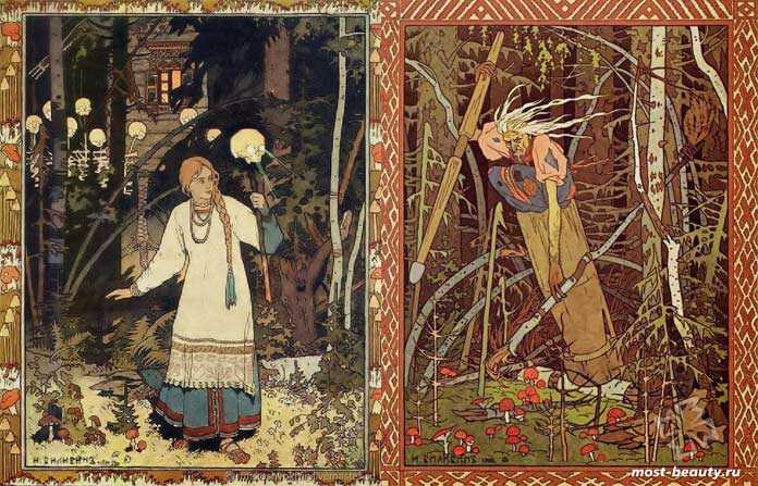 Борис кустодиев - frwiki.wiki