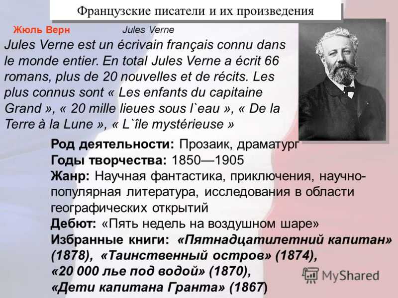 Французские писатели слушать. Французские Писатели и их произведения. Биография французского писателя. Французские Писатели на французском.