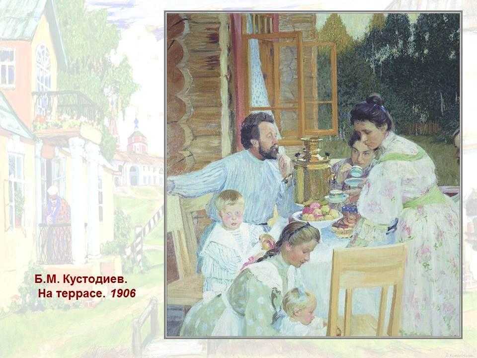 Кустодиев на террасе. Борис Михайлович Кустодиев чаепитие. Борис Кустодиев на террасе. Борис Михайлович Кустодиев на террасе. Б. М. Кустодиев. На террасе. 1906.