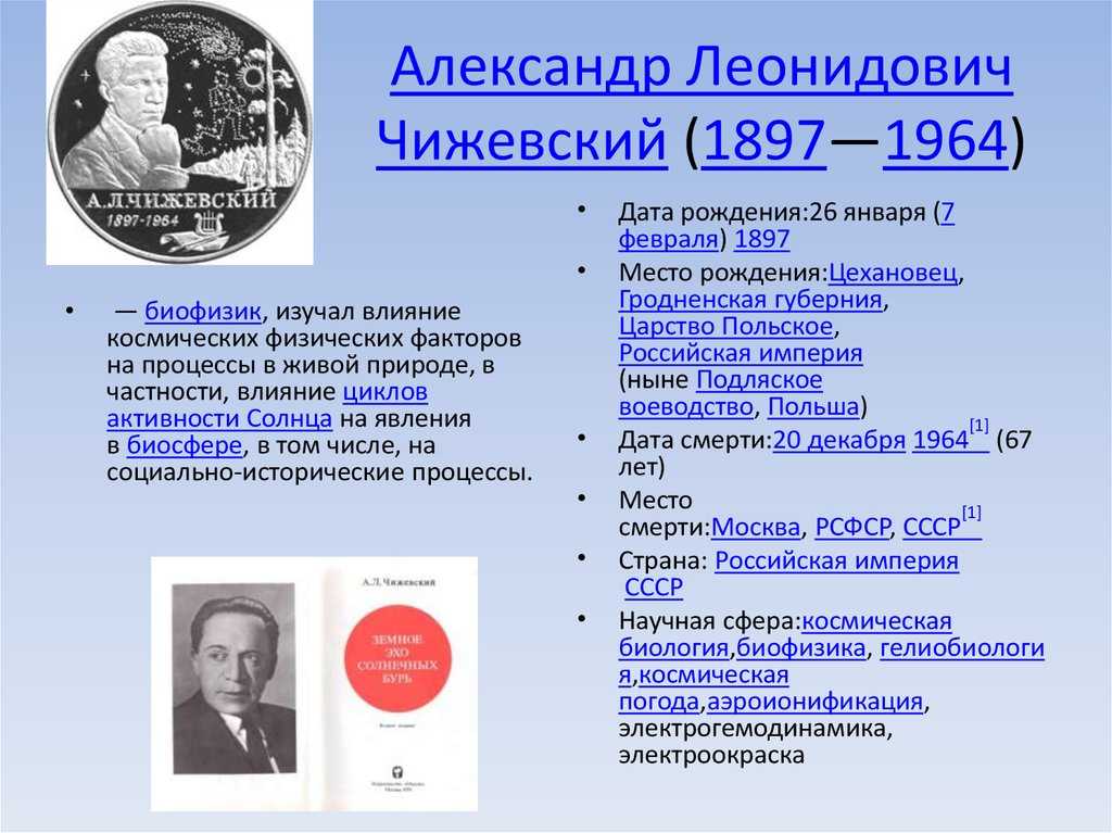 Найти сведения о человеке по фамилии из архива бесплатно