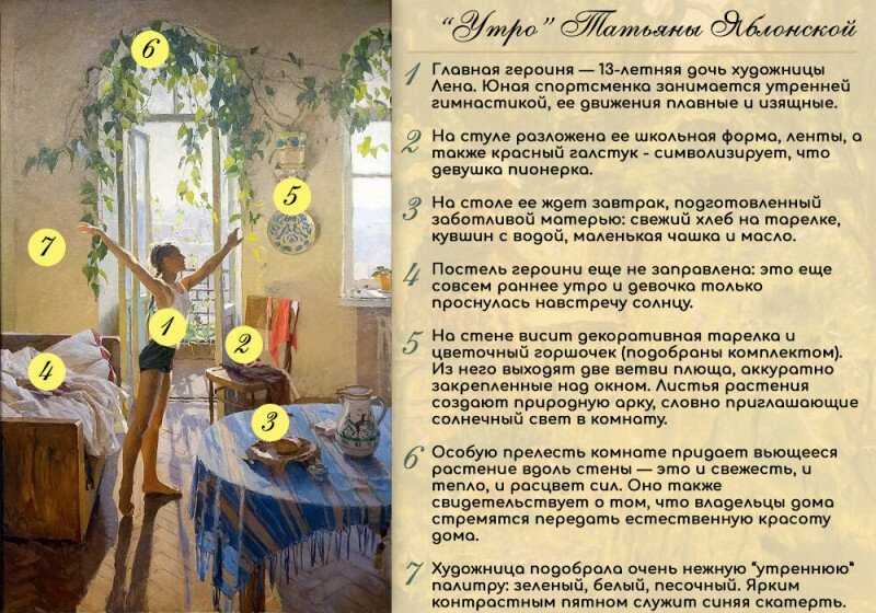 Биография — яблонская татьяна ниловна - музей арт-рисунок