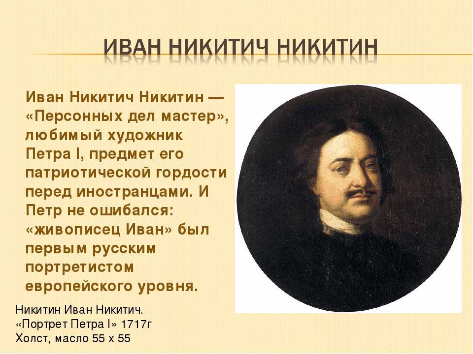 Никитин картины с названиями