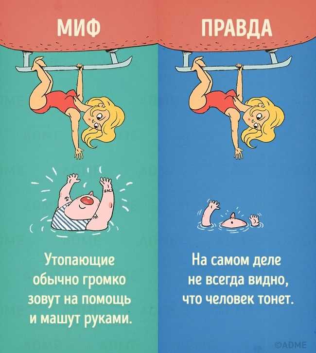 Фёдор васильев: жизнь и творчество художника