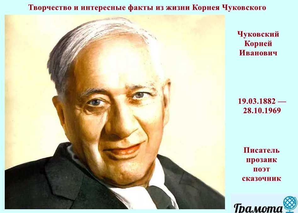 Знай наших: шесть известных харьковских художников