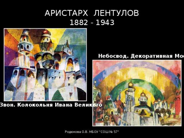 Лентулов звон картина