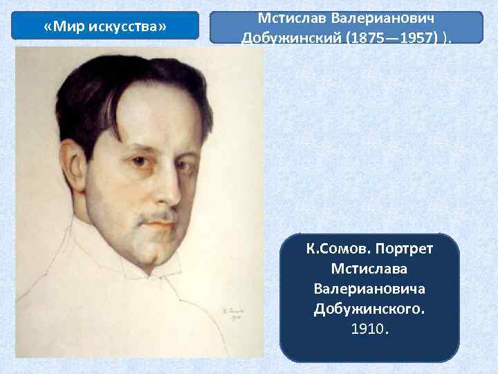 Сочинение-описание картины «окно парикмахерской», добужинский (2 варианта - кратко и подробно)