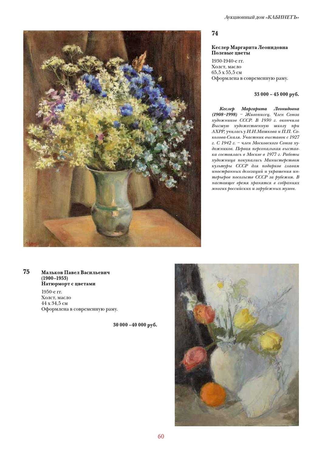 Самые известные русские художницы и их картины