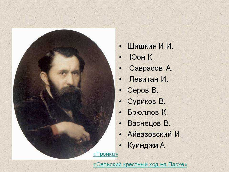 Передвижники — художники, картины, список, первая выставка, товарищество, живопись, творчество, 1871 год, искусство, фамилии - 24сми