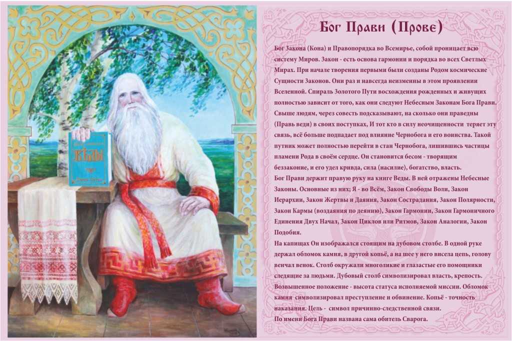 Небесные и земные коны мироздания от наших предков славяно-ариев