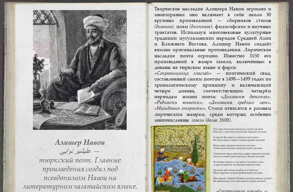 Алишер навои имя. Портрет Алишера Навои 1441-1501. Алишер Навои и его друзья. Алишер Навои (1441-1501),. Сообщение о Алишер Навои.