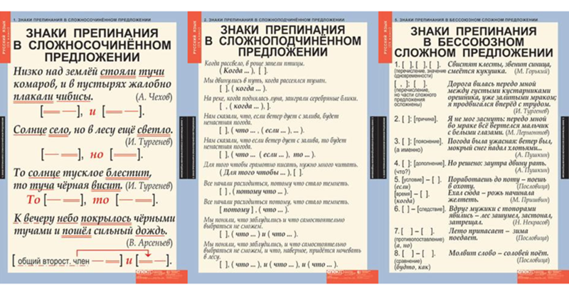 Загадочный флорентиец да винчи. 100 знаменитых мистических явлений