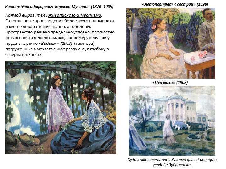 Топ-10 самых дорогих русских художников и их картин, проданных на аукционах — «лермонтов»