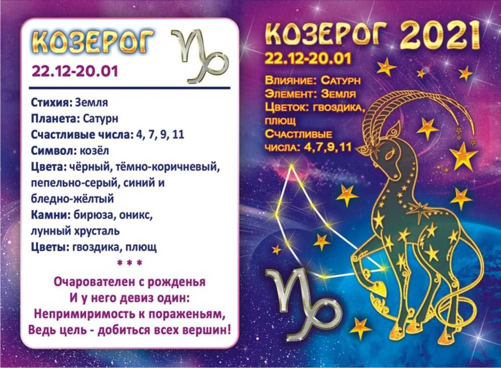 Джеффри смарт - jeffrey smart