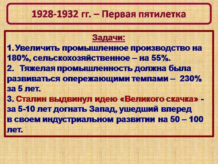 Год окончания первого пятилетнего плана развития народного хозяйства ссср