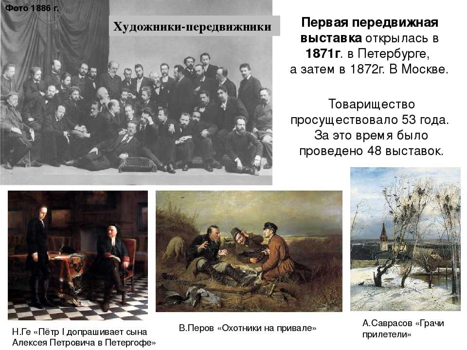Великие русские композиторы