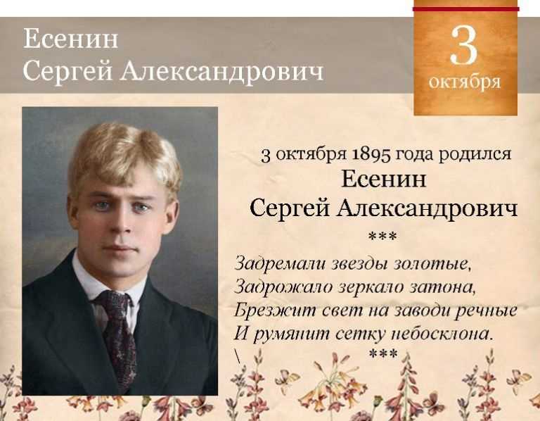 Самые известные русские художники: топ-10