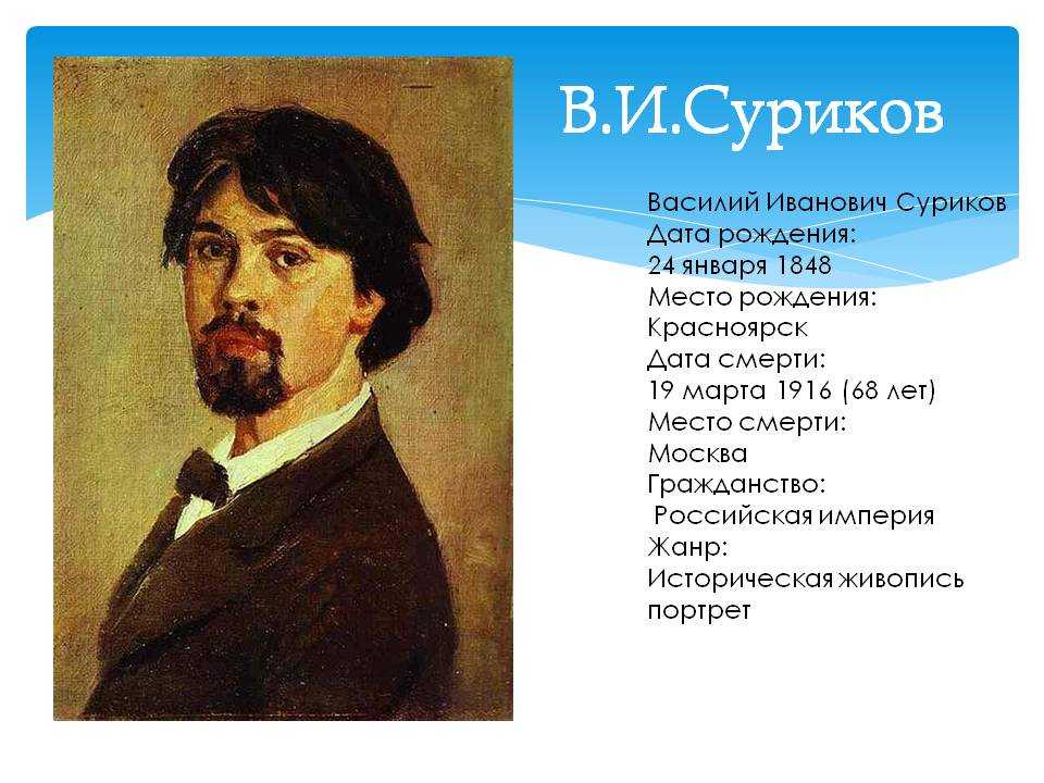 Василий суриков