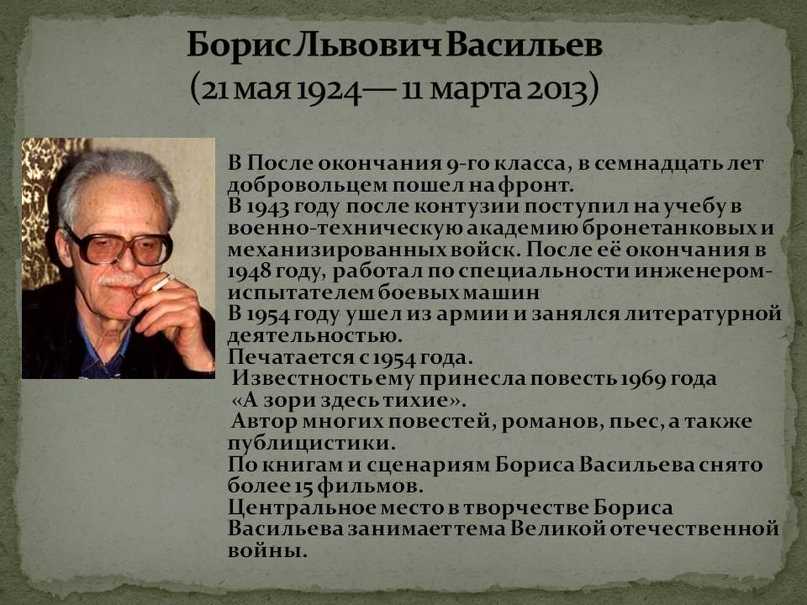 Константин васильев - биография, фото, картины, личная жизнь, причина смерти - 24сми